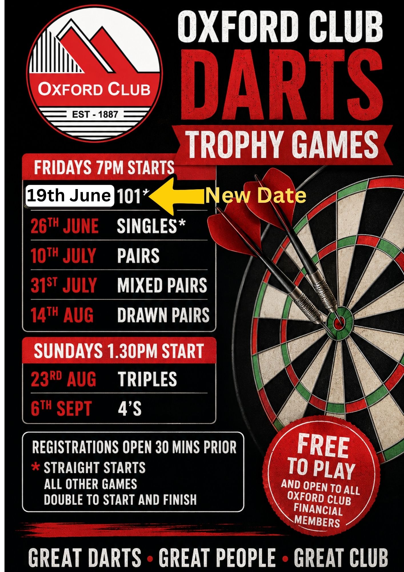 Darts Trophy Games 26 Updated
